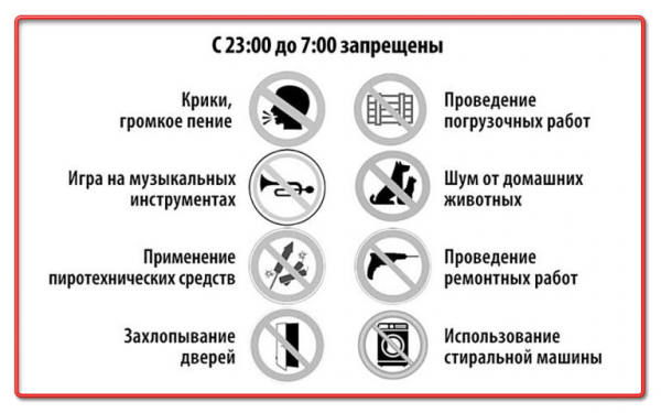 Что делать если соседи шумят днём и ночью, куда обращаться
