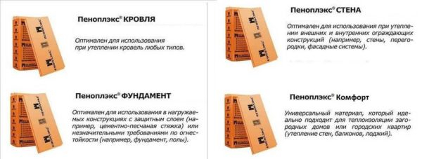 Где и когда можно использовать Пеноплэкс, его технические характеристики