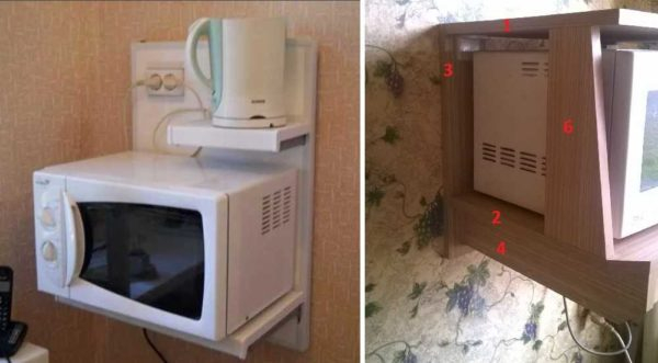 Крепление для микроволновки на стену: полки, кронштейны, подвесы