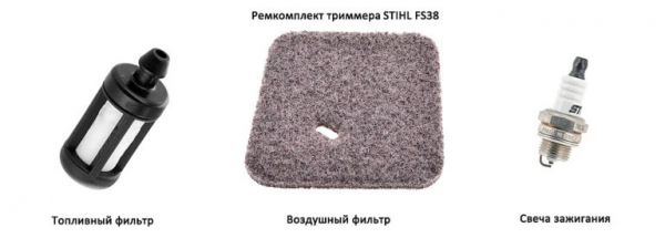 Подбираем бензиновый триммер для травы