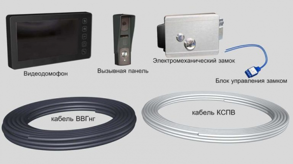 Как выбрать и установить электрозамок на калитку
