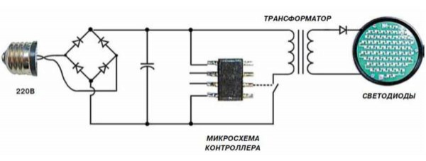 Как отремонтировать светодиодную лампочку на 220 В