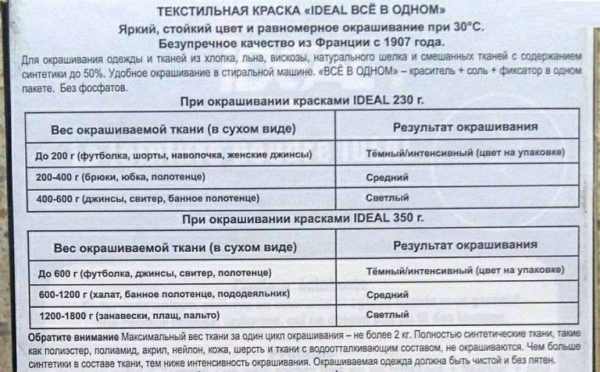 Окрашивание одежды дома: красители, способы покраски