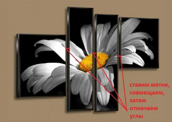 Как правильно повесить модульную картину