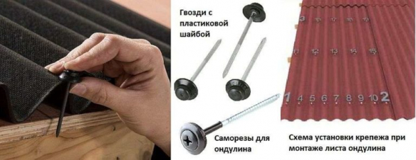 Как покрыть крышу ондулином