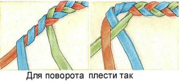 Как связать коврик из старых вещей своими руками