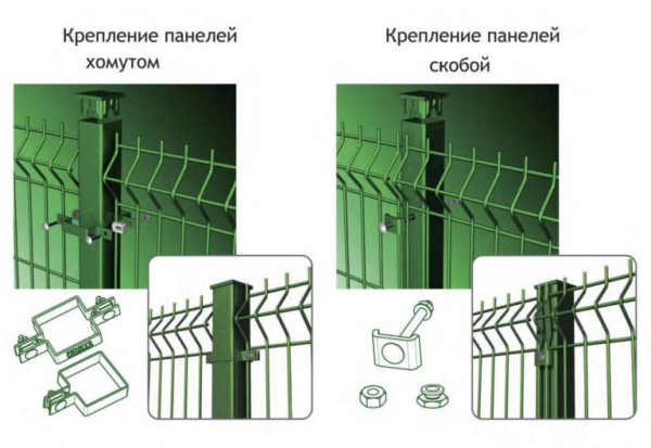 Забор из сварной 3D сетки гиттер (Gitter)