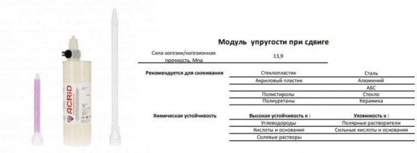 Как склеить пластмассу: ABS, PVC, PP, PE. Выбираем клей для пластика