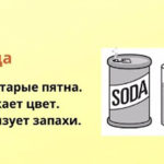 Как почистить ковер в домашних условиях подручными средствами