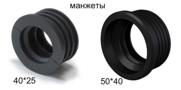 Выбор и установка сифона для мойки (раковины) на кухню