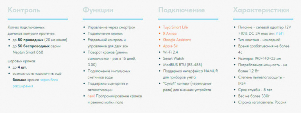 Neptun Smart Tuya — защита от протечек для «Умного дома»