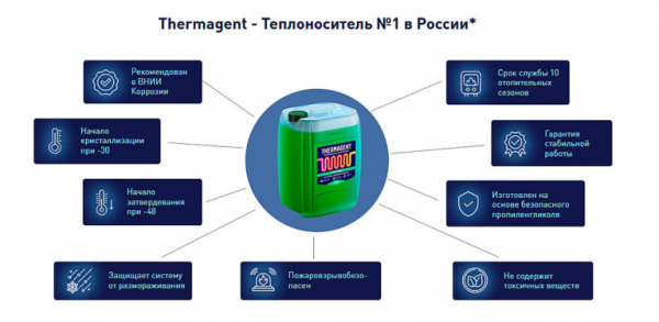Способы расчета расхода теплоносителя для системы отопления