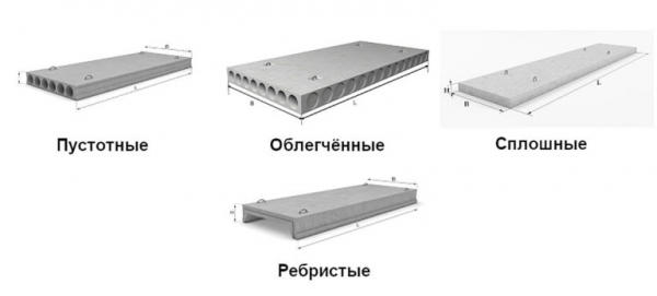 Плиты перекрытия – плюсы и минусы применения, виды, размеры