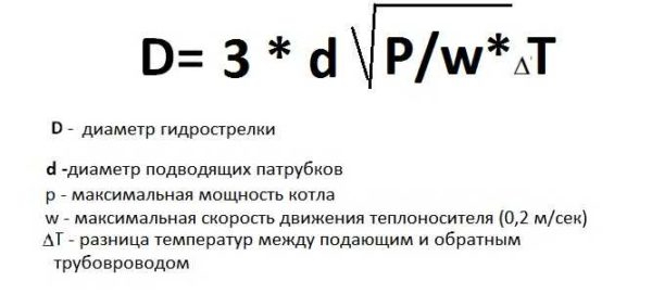 Что такое гидрострелка (гидравлический разделитель) в системе отопления