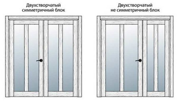 Двустворчатые распашные межкомнатные двери — за и против