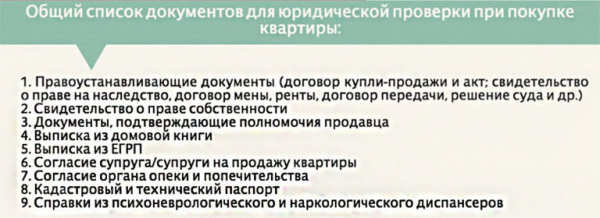 Покупка квартиры: какие документы необходимы, их проверка