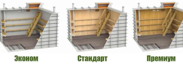 Погреб из пластика — надежность и долговечность