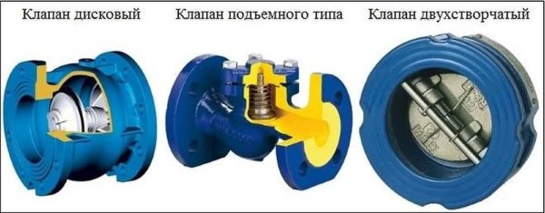 Обратный клапан для воды