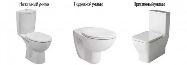 Габариты унитаза напольного, подвесного, углового