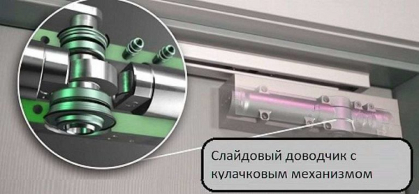 Доводчик уличный для калитки: виды, варианты, установка