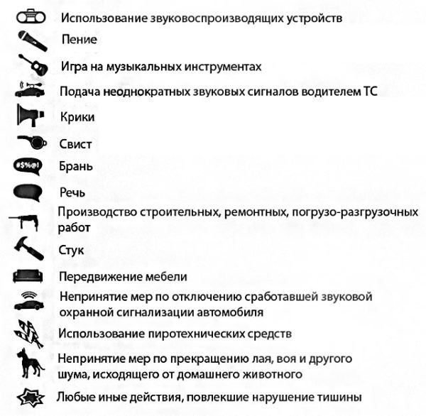 Можно ли делать ремонт в выходные и праздники