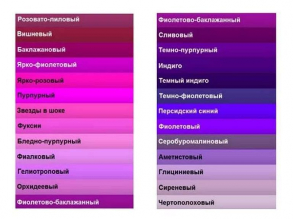 Правила применения фиолетовых оттенков в интерьере кухни