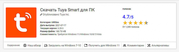 Neptun Smart Tuya — защита от протечек для «Умного дома»