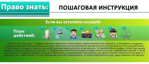 Что делать, если вы затопили соседей снизу: порядок действий