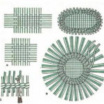 Плетение из газетных трубочек — интересные поделки своими руками