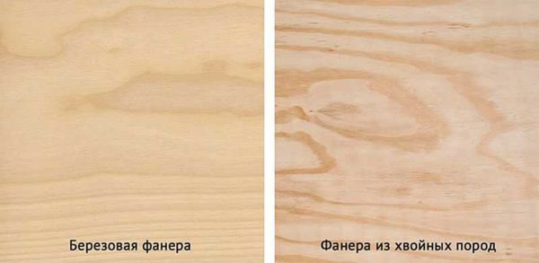 Виды и стандартные размеры фанерных листов