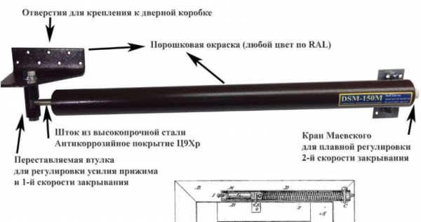 Доводчик уличный для калитки: виды, варианты, установка
