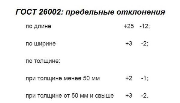 Размеры обрезной доски по ГОСТу