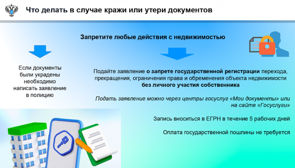 Что делать при краже документов на недвижимость. Разъяснение Росреестра