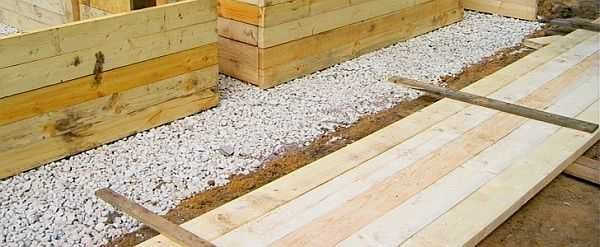 Опалубка для фундамента: как сделать и установить + способы сэкономить Опалубка для фундамента: как сделать и установить + способы сэкономить