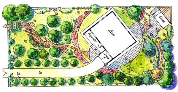 Обустройство сада: дизайн участка самостоятельно (60 фото) Обустройство сада: дизайн участка самостоятельно (60 фото)