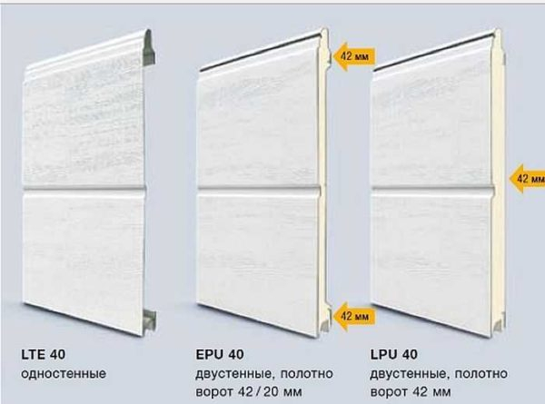 Секционные ворота для гаража: как выбрать
