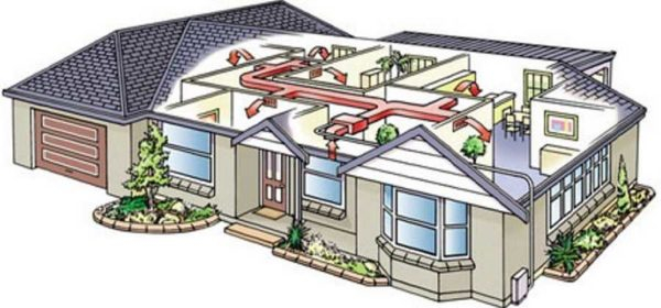 Как сделать вентиляцию приточную, вытяжную Как сделать вентиляцию приточную, вытяжную