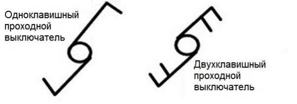 Обозначение электрических элементов на схемах