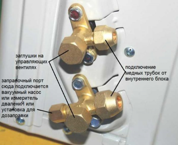 Как установить сплит-систему (кондиционер) самостоятельно Как установить сплит-систему (кондиционер) самостоятельно