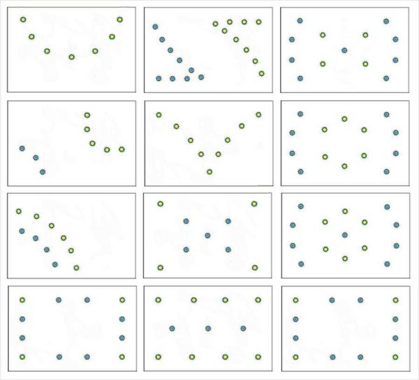 Как разместить светильники на потолке