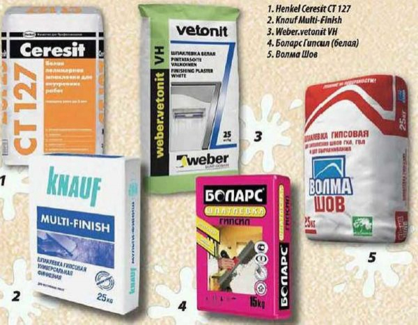 Выбираем лучшую шпаклевку Выбираем лучшую шпаклевку