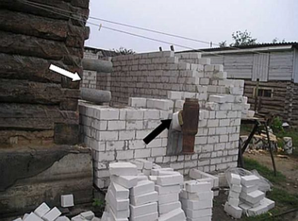 Нормативы для установки газового котла