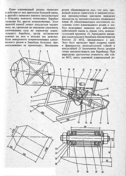Самодельные бетономешалки: ручные, электрические