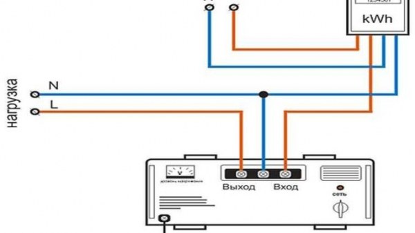 Как выбрать стабилизатор напряжения для частного дома и квартиры