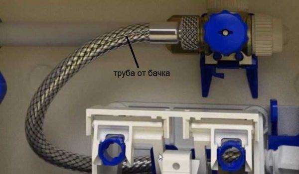 Как самостоятельно установить унитаз Как самостоятельно установить унитаз