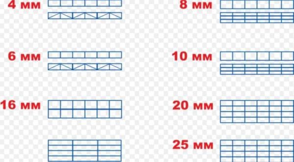 Как сделать поликарбонатную теплицу