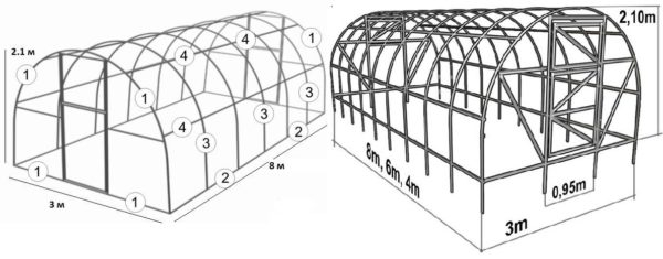 Как сделать поликарбонатную теплицу