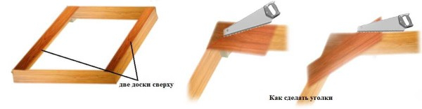 Как и из чего сделать песочницу Как и из чего сделать песочницу