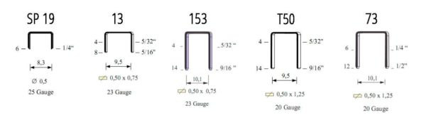 Строительные степлеры: механические, электрические, пневматические