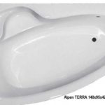 Габариты ванны: стальной, чугунной, акриловой